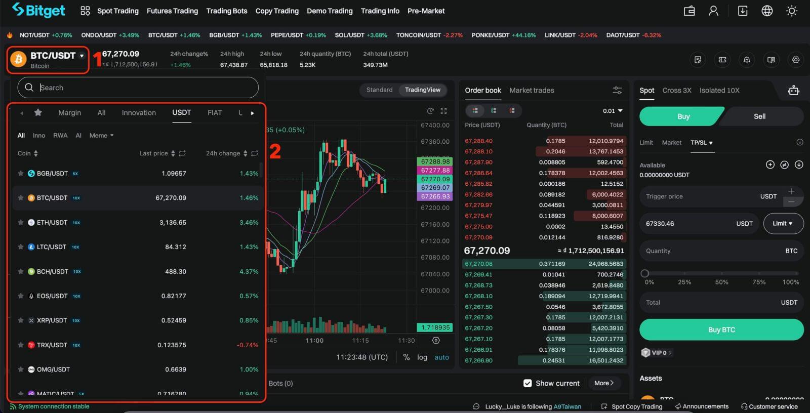 Bitget-də kripto ilə necə ticarət etmək olar Bitget-də kripto ilə necə ticarət etmək olar