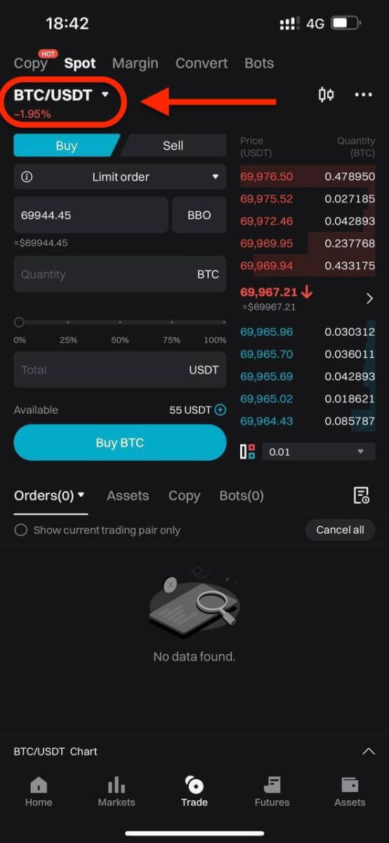 Bitget-də kripto ilə necə ticarət etmək olar Bitget-də kripto ilə necə ticarət etmək olar