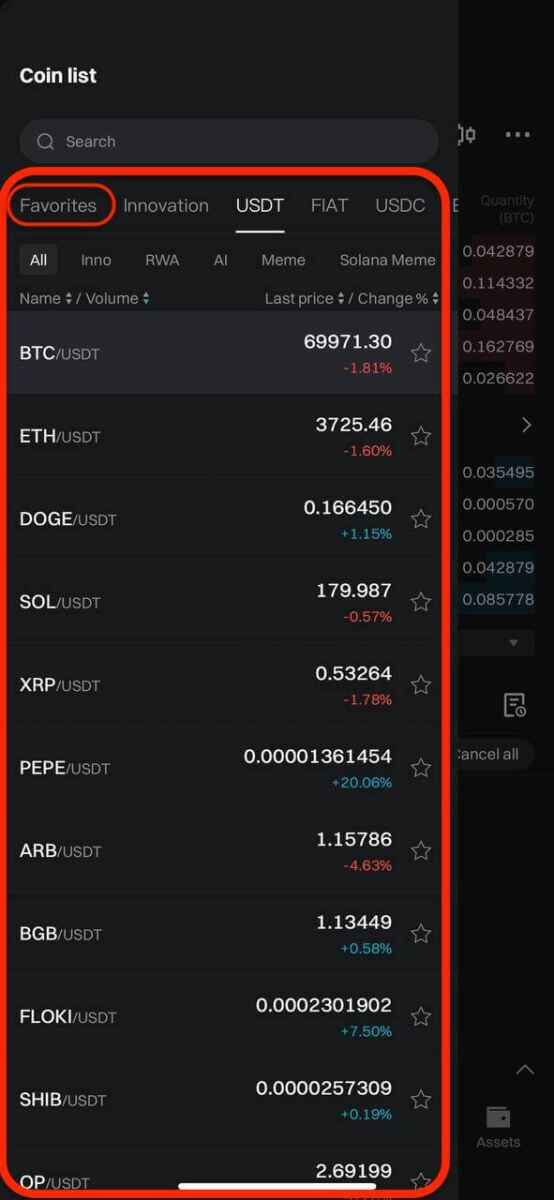 Bitget-də kripto ilə necə ticarət etmək olar Bitget-də kripto ilə necə ticarət etmək olar