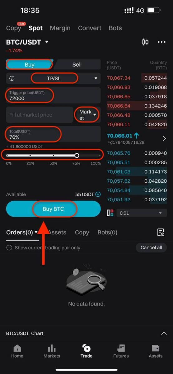 Bitget-də kripto ilə necə ticarət etmək olar Bitget-də kripto ilə necə ticarət etmək olar