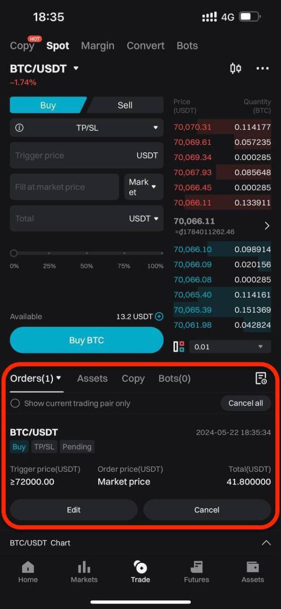 Bitget-də kripto ilə necə ticarət etmək olar Bitget-də kripto ilə necə ticarət etmək olar