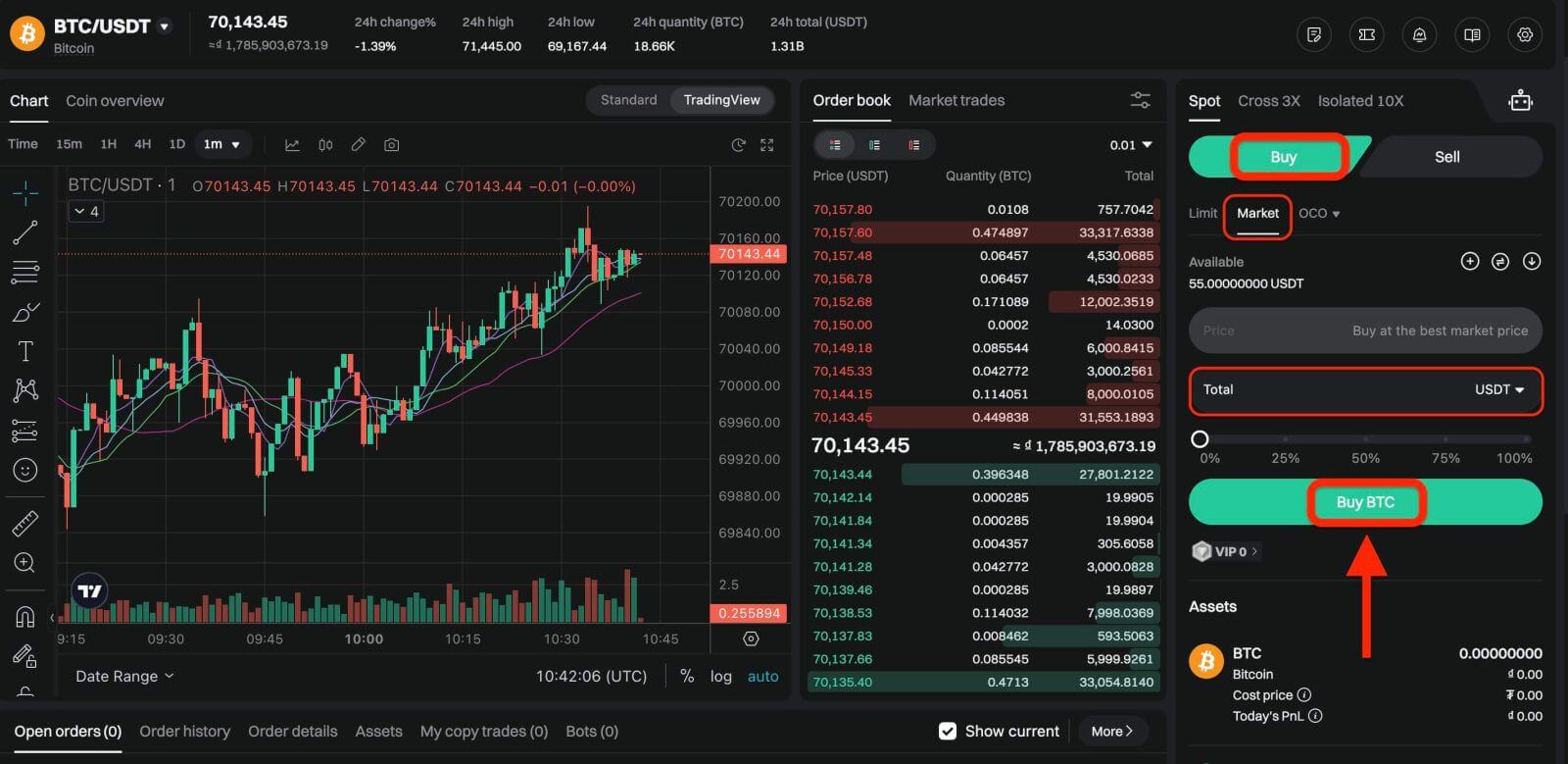 Bitget-də kripto ilə necə ticarət etmək olar Bitget-də kripto ilə necə ticarət etmək olar